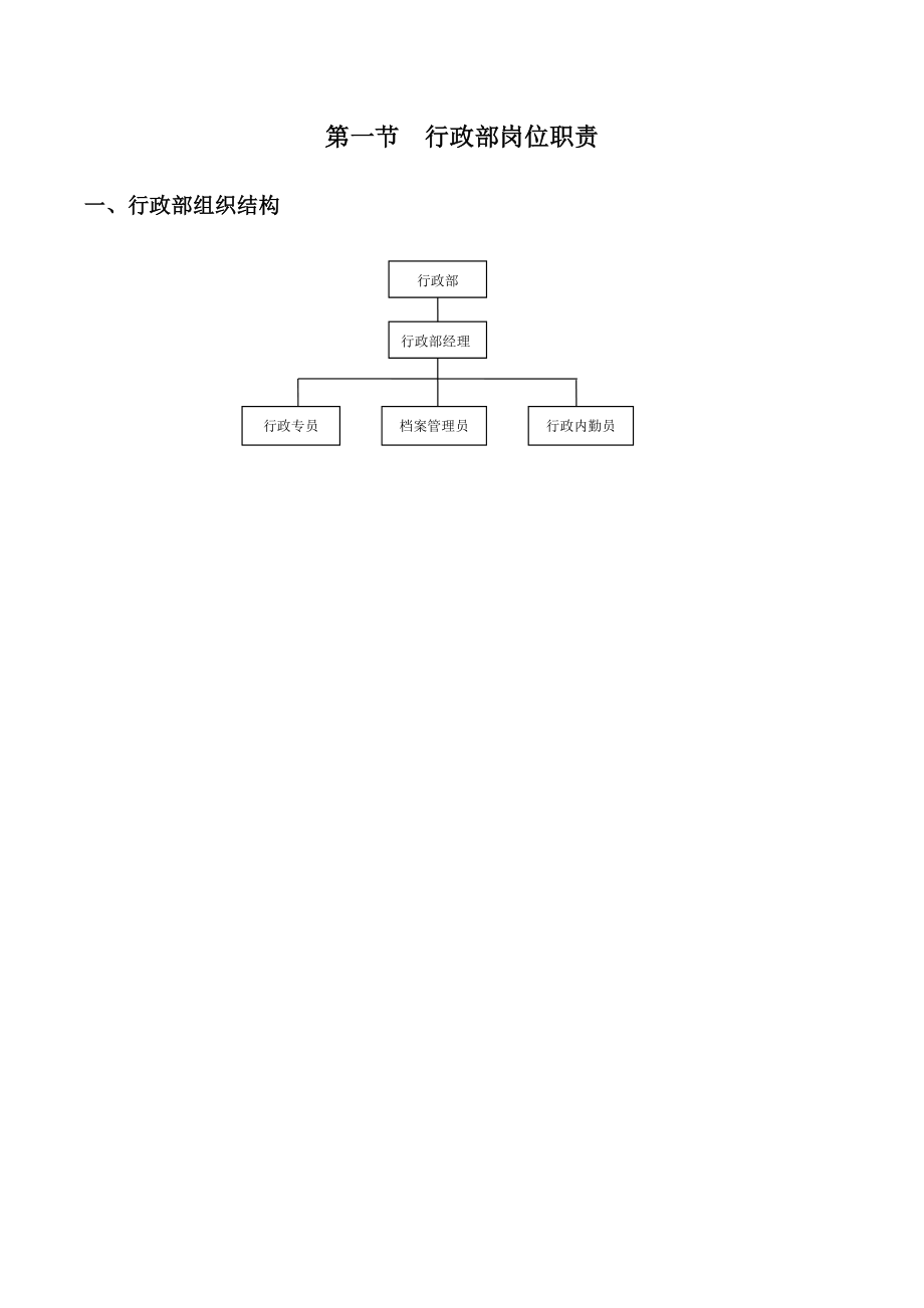 管理制度-商超人事行政规范职责系统 精品.docx_第2页