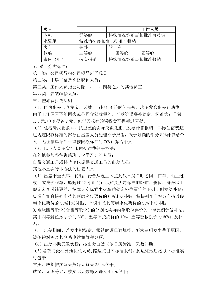 管理制度-有限责任公司差旅费报销制度 精品001.doc_第2页