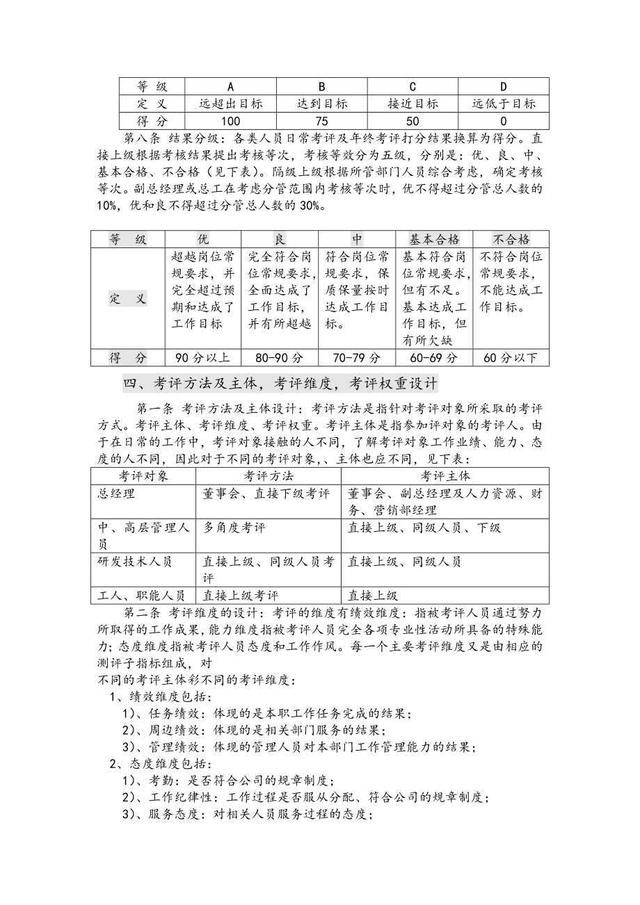 管理制度-绩效考评制度 19页 精品.doc_第3页