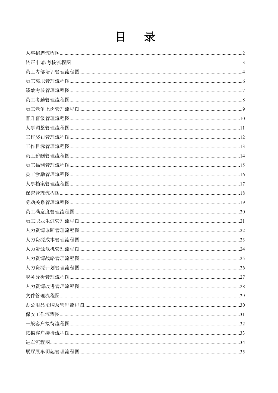 管理制度-某公司各部门日常工作流程图规范版 精品.doc_第2页