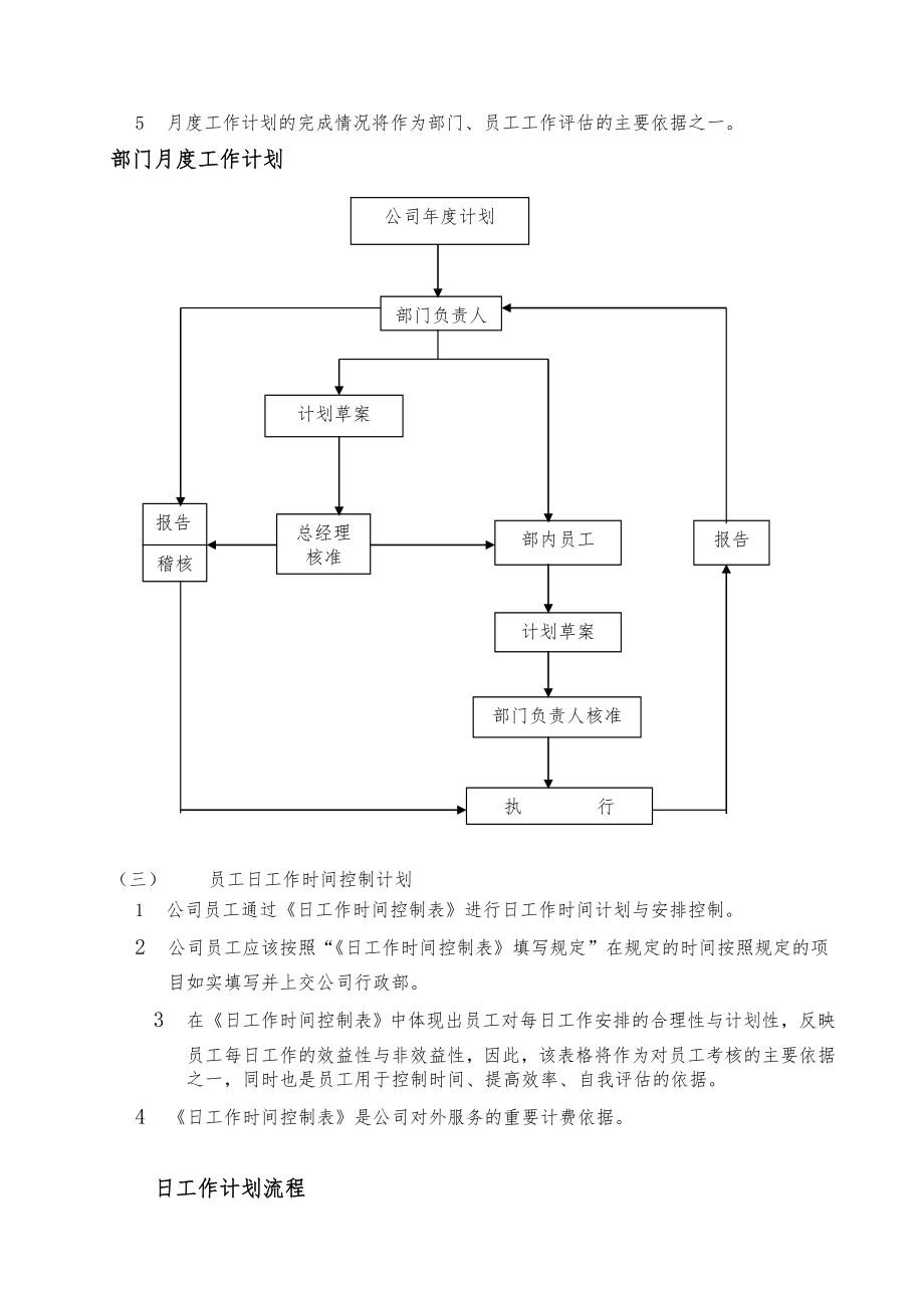 管理制度-行政工作制度 精品.doc_第3页