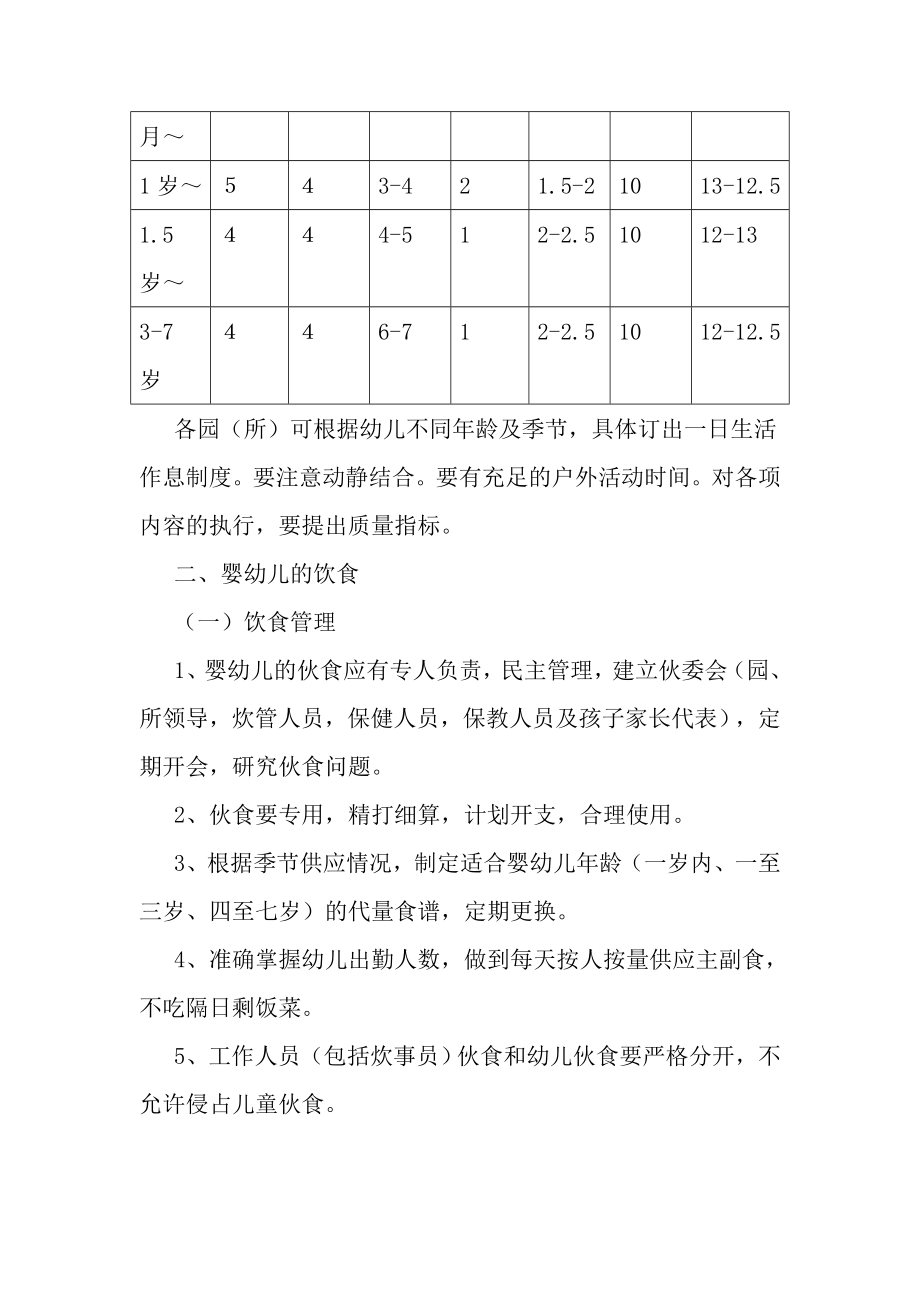 管理制度-模拟卷托儿所幼儿园卫生保健制度 精品.doc_第2页