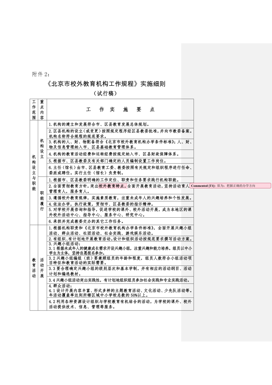 管理制度-北京市校外教育机构工作规程实施细则 精品.doc_第1页