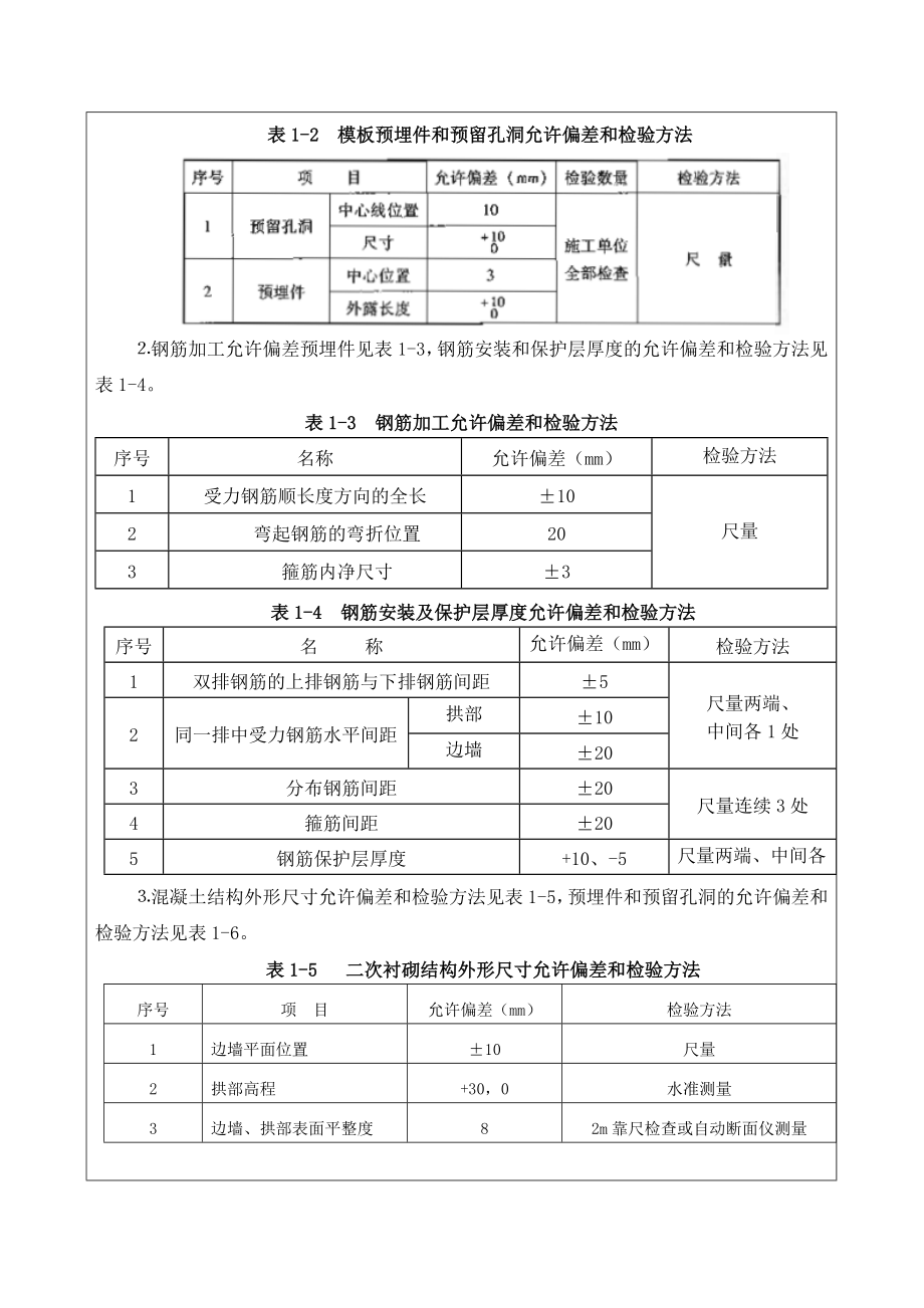 中层管理-0106清凉山隧道衬砌班组三级技术交底 精品.doc_第2页