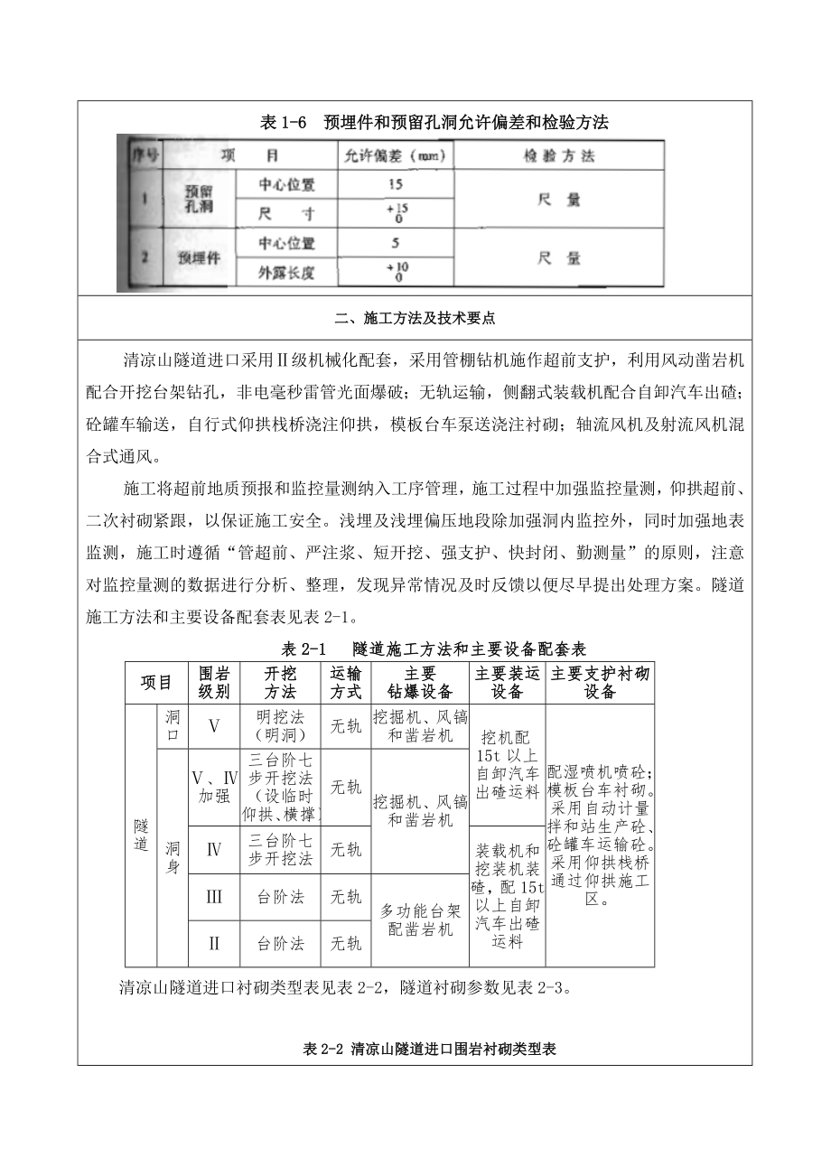 中层管理-0106清凉山隧道衬砌班组三级技术交底 精品.doc_第3页