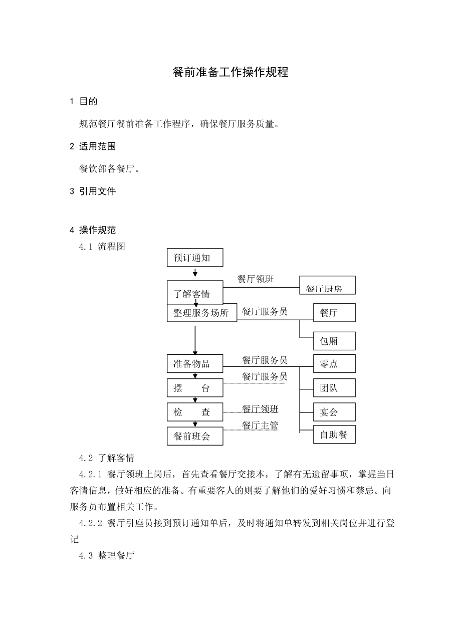 管理制度-餐前准备工作操作规程 精品.doc_第1页