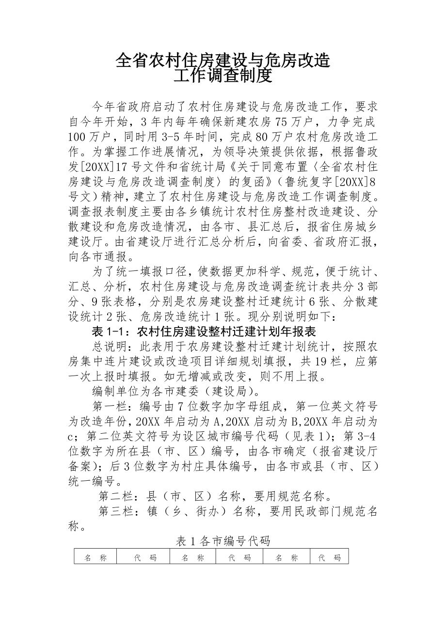 管理制度-全省农村住房建设与危房改造工作调查制度关于农村住 精品.doc_第1页