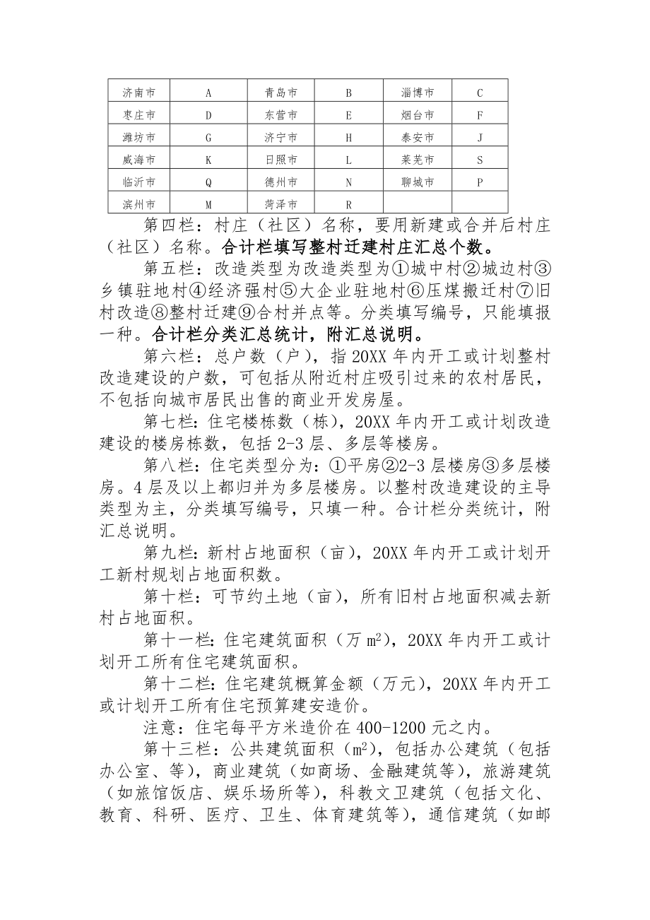 管理制度-全省农村住房建设与危房改造工作调查制度关于农村住 精品.doc_第2页