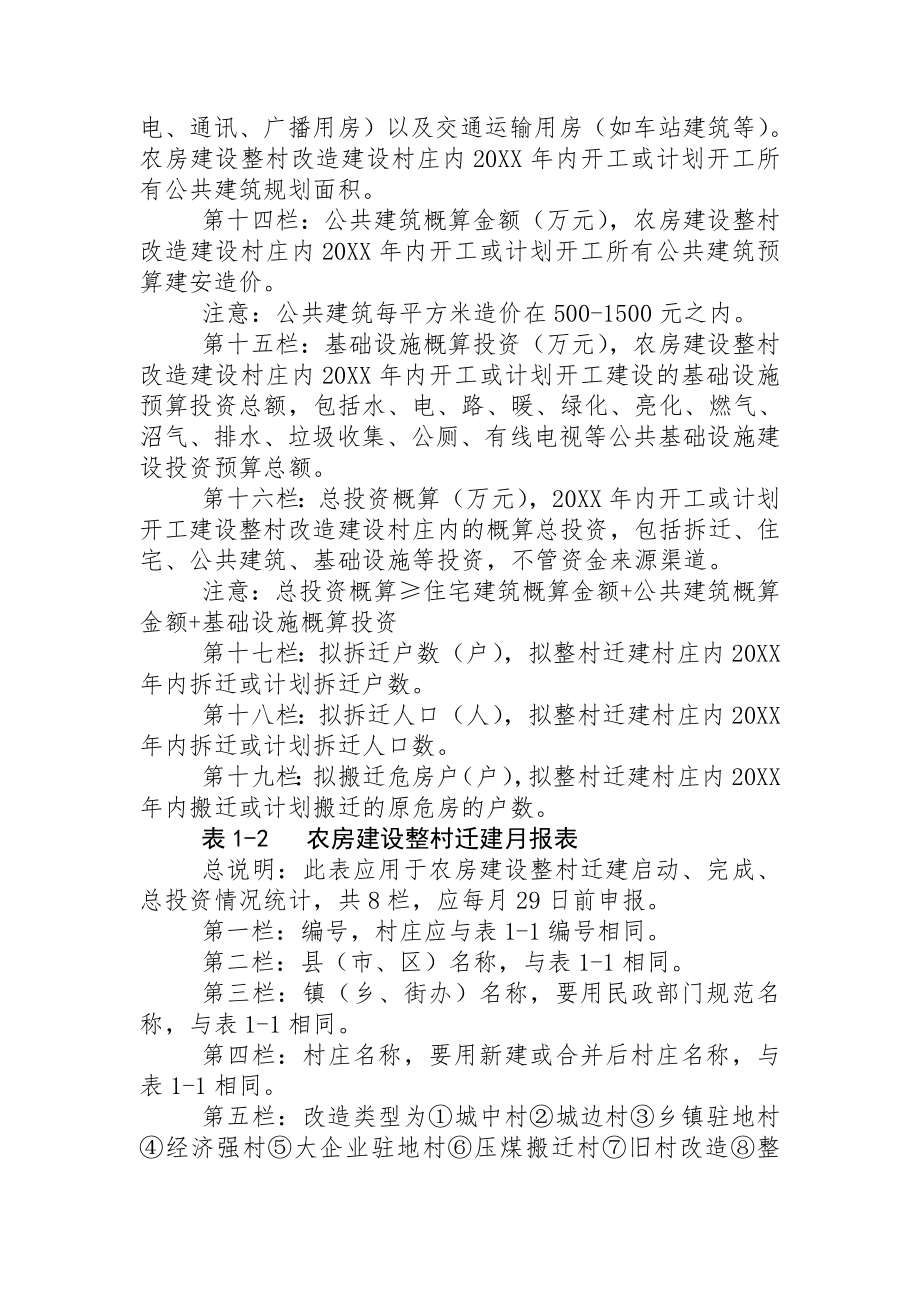 管理制度-全省农村住房建设与危房改造工作调查制度关于农村住 精品.doc_第3页