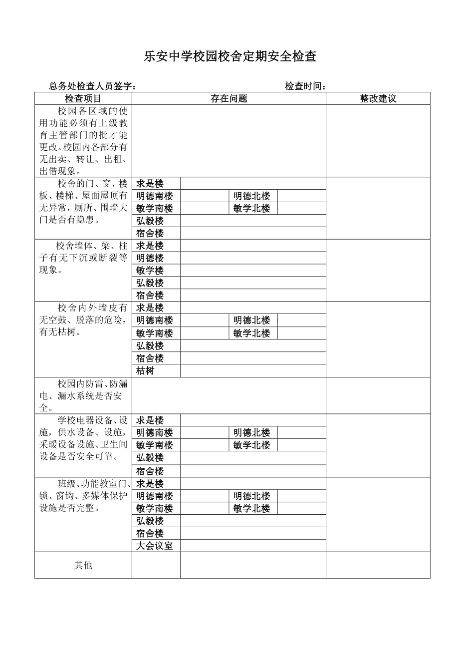 管理制度-乐安中学校园校舍定期安全检查制度 精品.doc_第3页