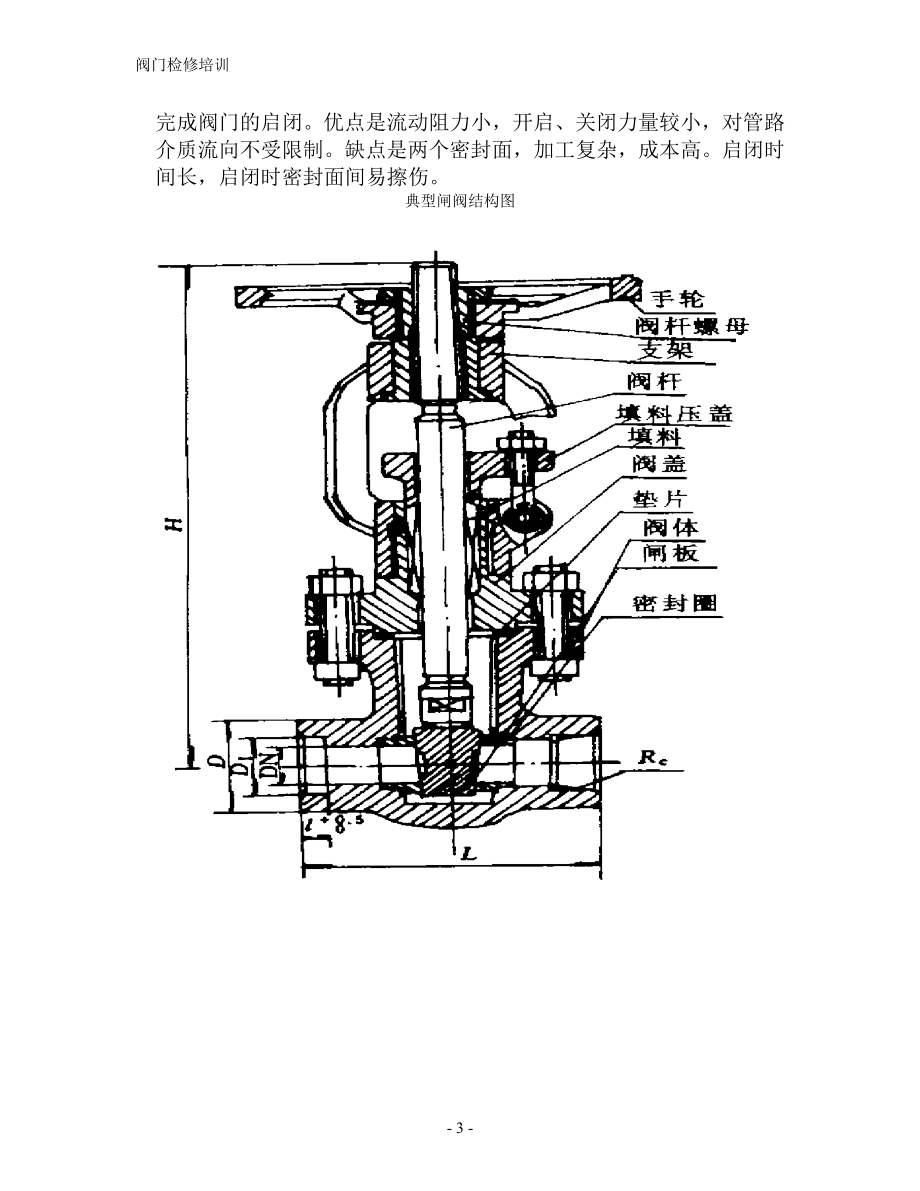 管理制度-阀门检修规程培训 精品.doc_第3页