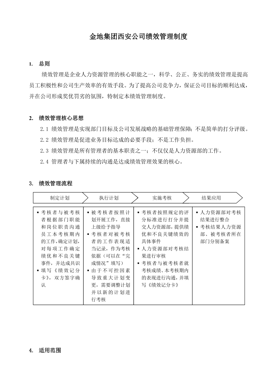 管理制度-金地集团西安公司绩效考核制度 精品.doc_第1页