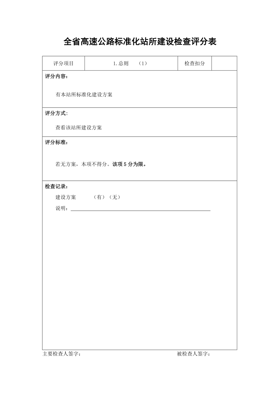 管理制度-高管局标准化收费站示范站检查表全 精品.doc_第1页