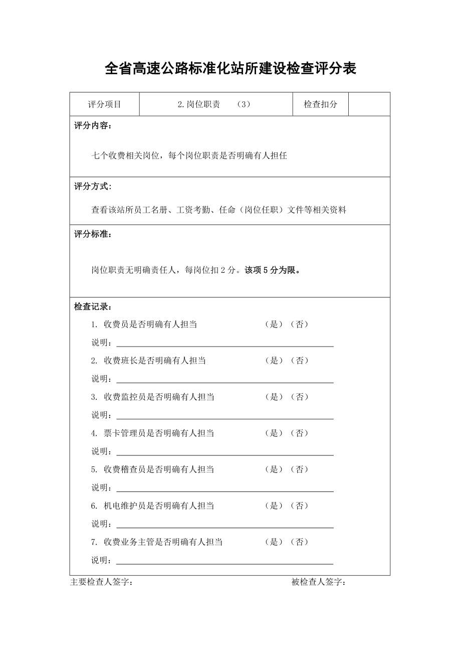 管理制度-高管局标准化收费站示范站检查表全 精品.doc_第3页