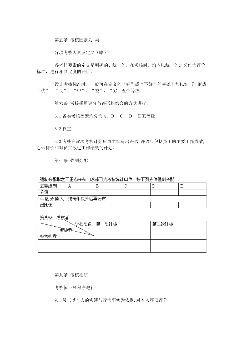 管理制度-员工绩效考核制度 精品.doc_第3页