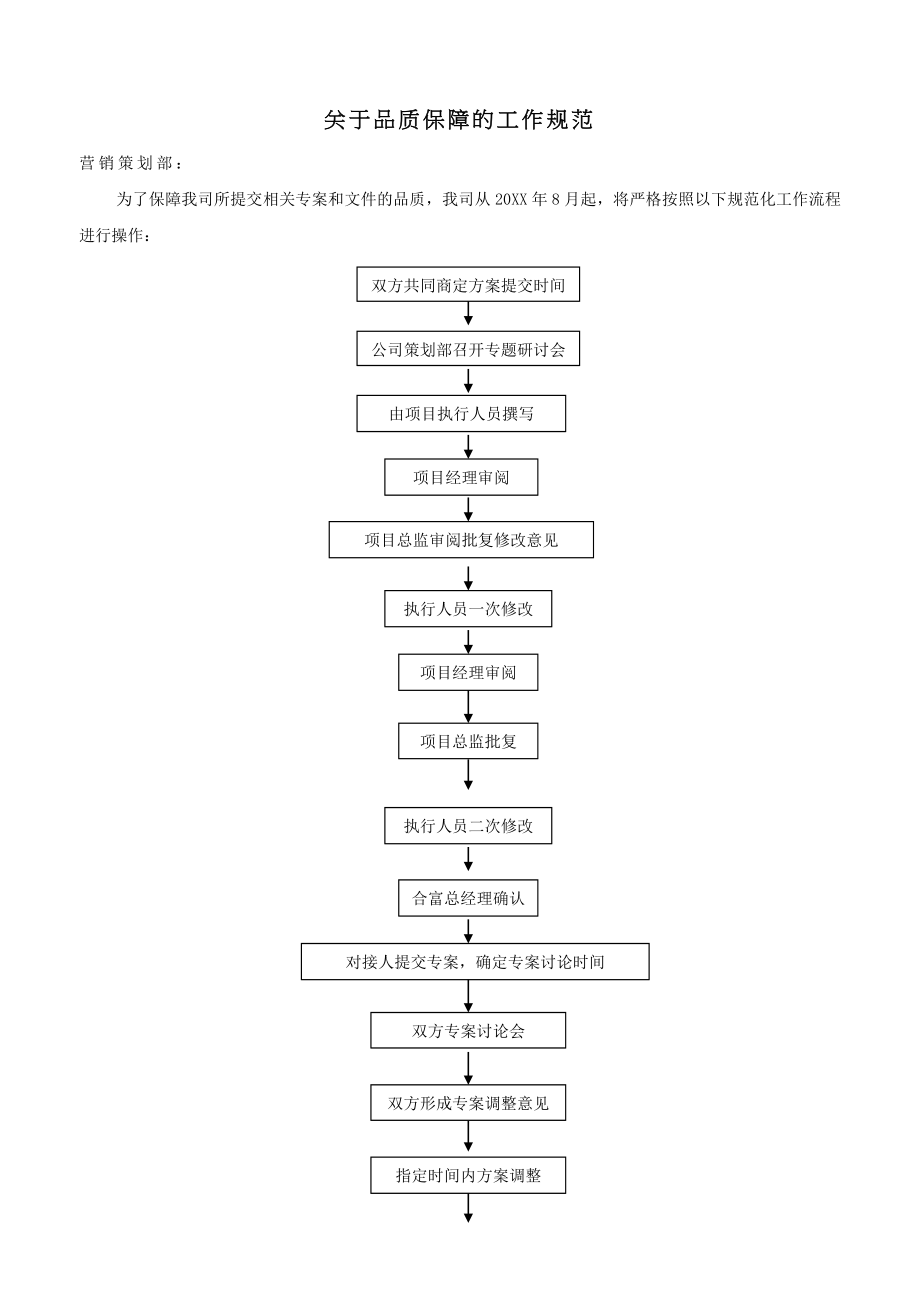 管理制度-关于品质保障的工作规范 精品.doc_第1页