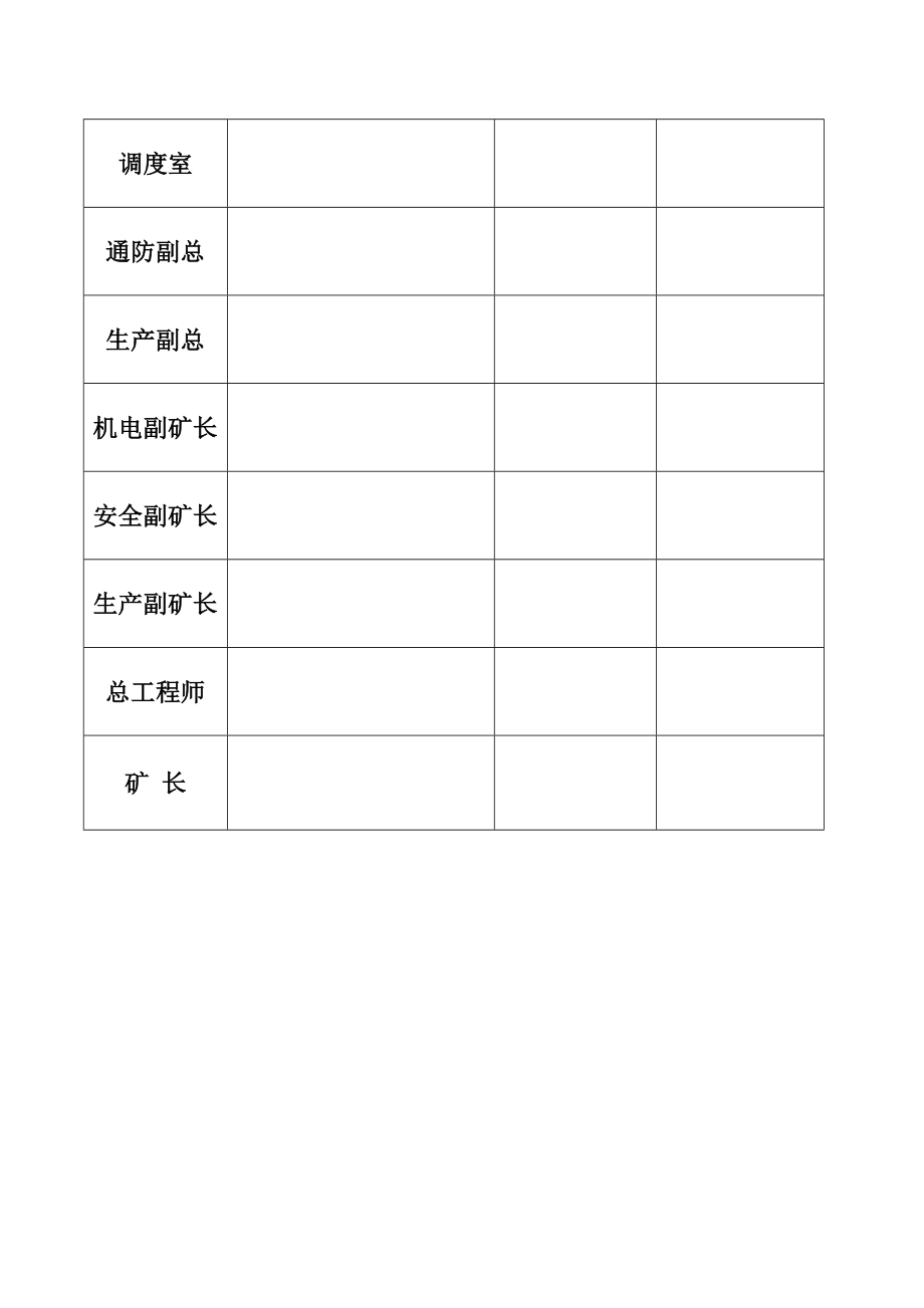 管理制度-w1101综采工作面设备回收技术操作规程 精品.doc_第3页