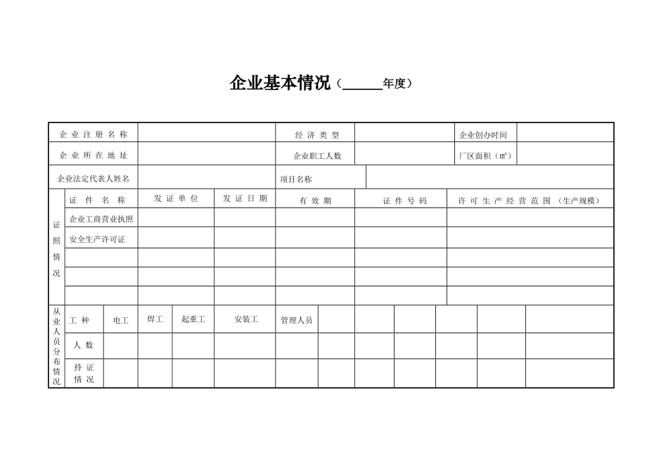 管理制度-最新规范安全台帐范本 精品.doc_第3页