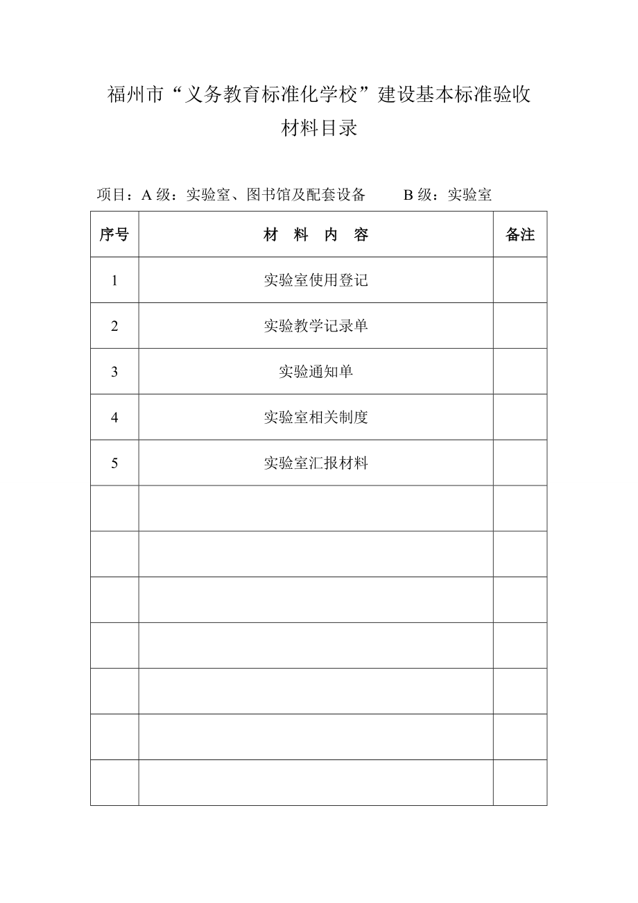 管理制度-义务教育标准化学校验收材料目录金印 精品.doc_第1页