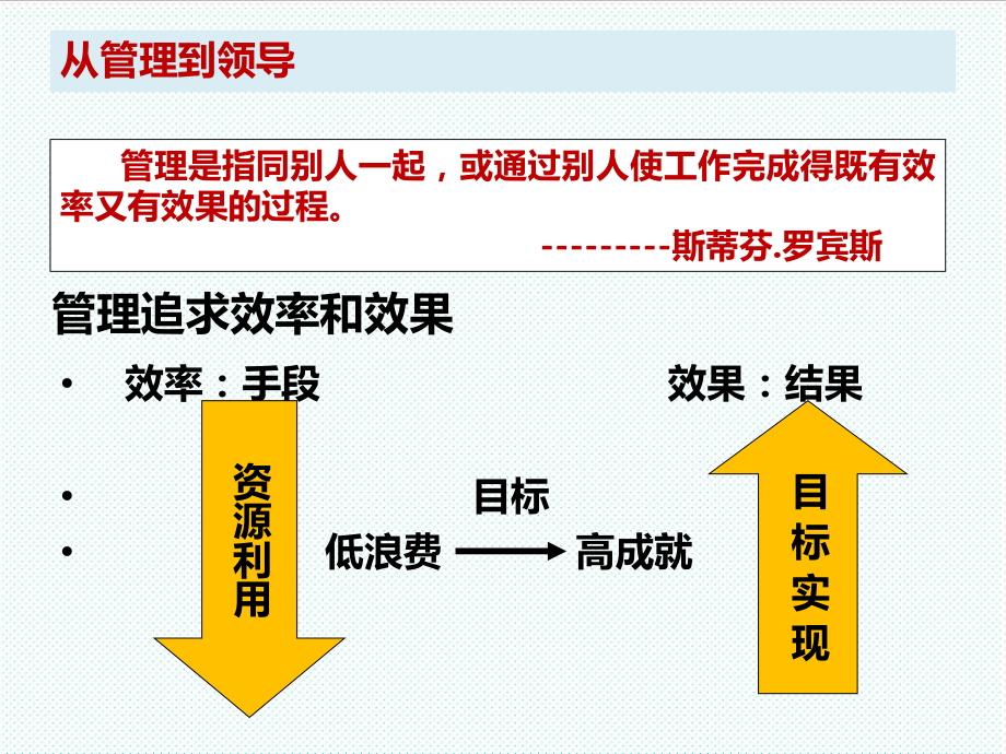 中层管理-1中层管理提升从管理到领导44页 精品.ppt_第3页