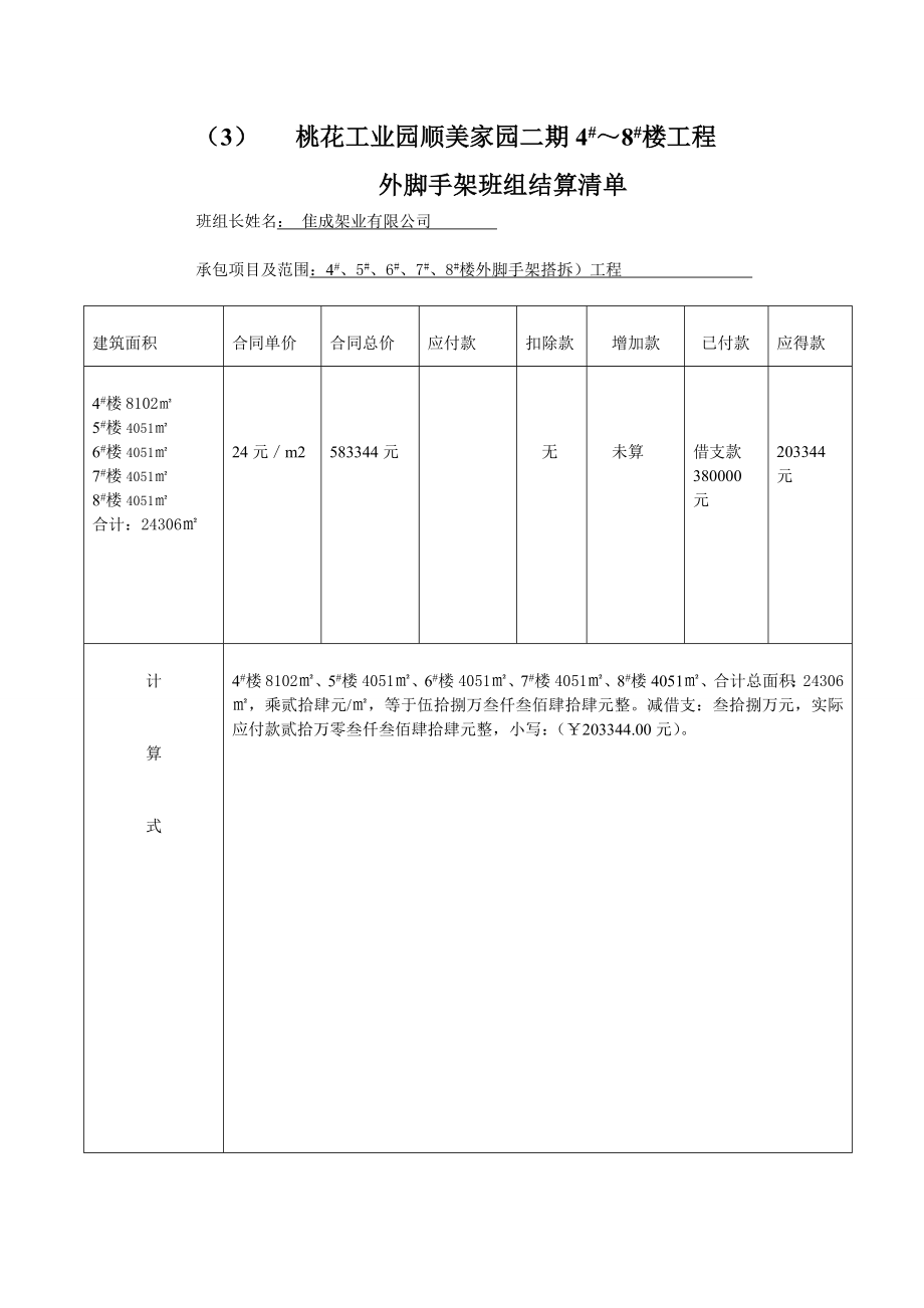 中层管理-X年年底班组结算清单 精品.doc_第3页