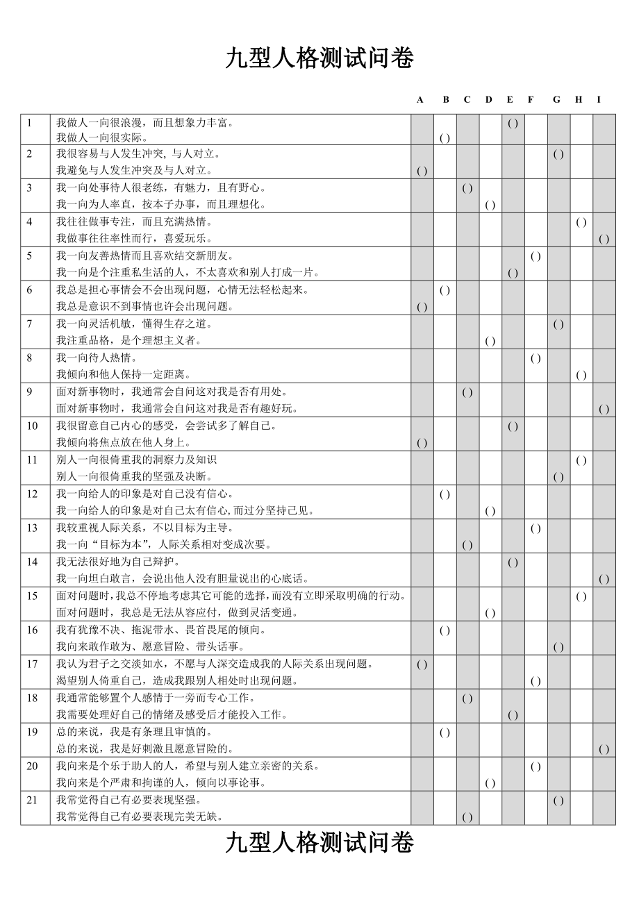 中层管理-6九型人格测试问卷144道题 精品.doc_第1页