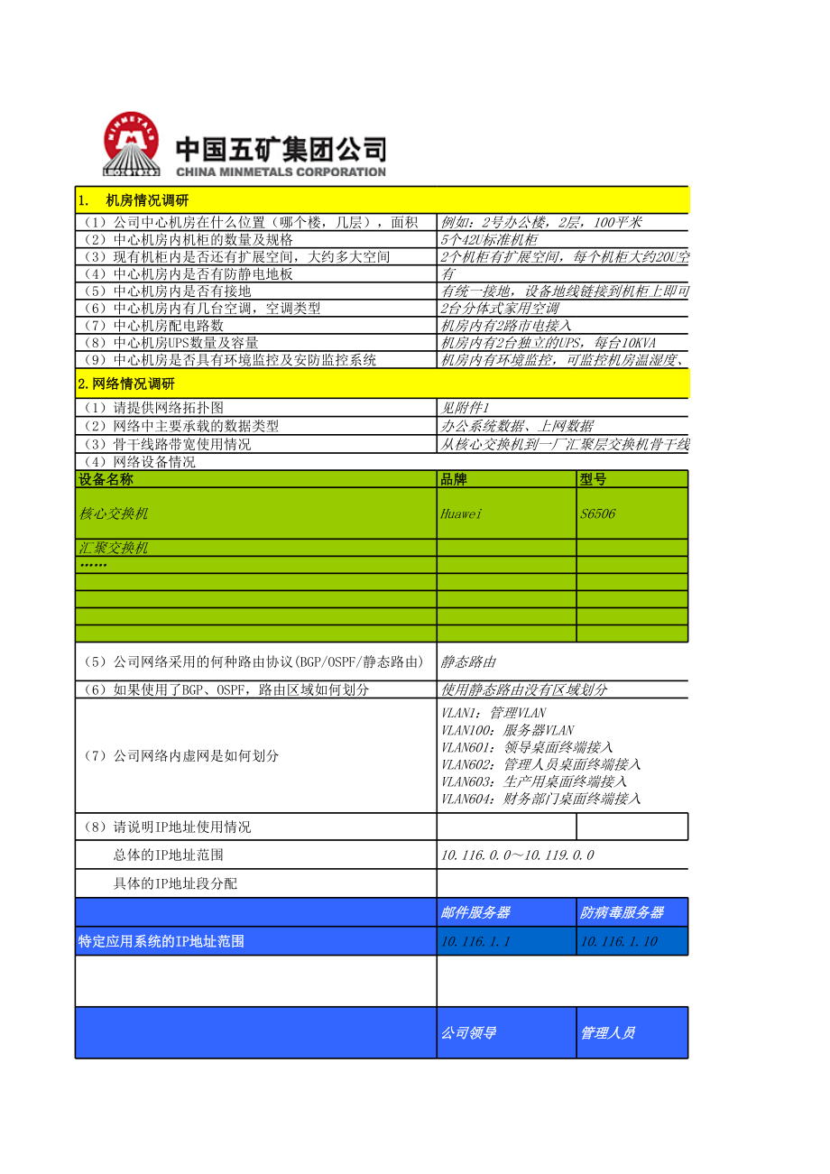 中层管理-下属企业IT基础设施情况调研问卷模板1 精品.xls_第1页