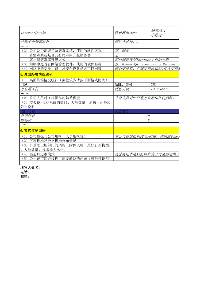 中层管理-下属企业IT基础设施情况调研问卷模板1 精品.xls_第3页