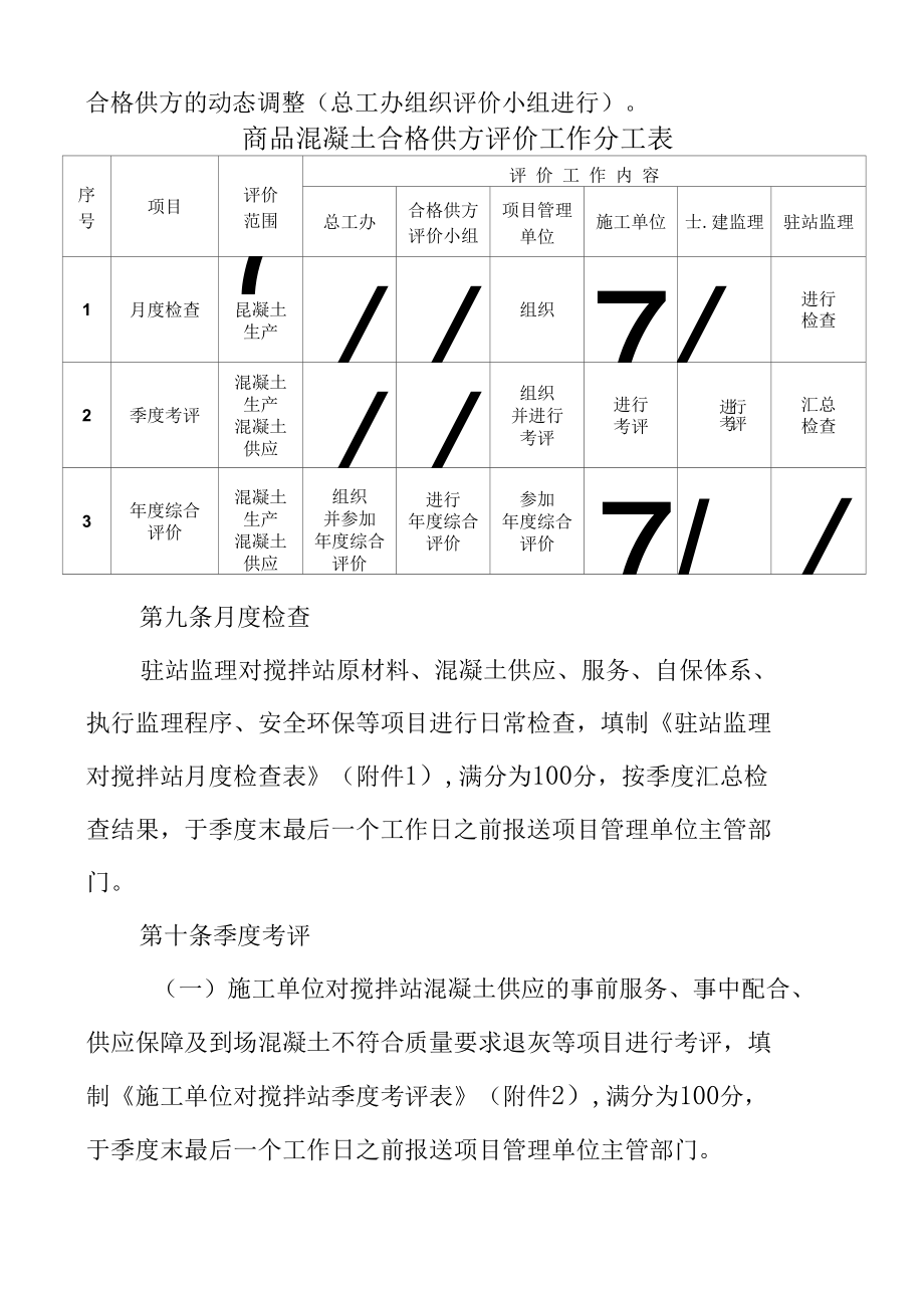 01 商品混凝土合格供方评价管理办法(130718）.docx_第3页