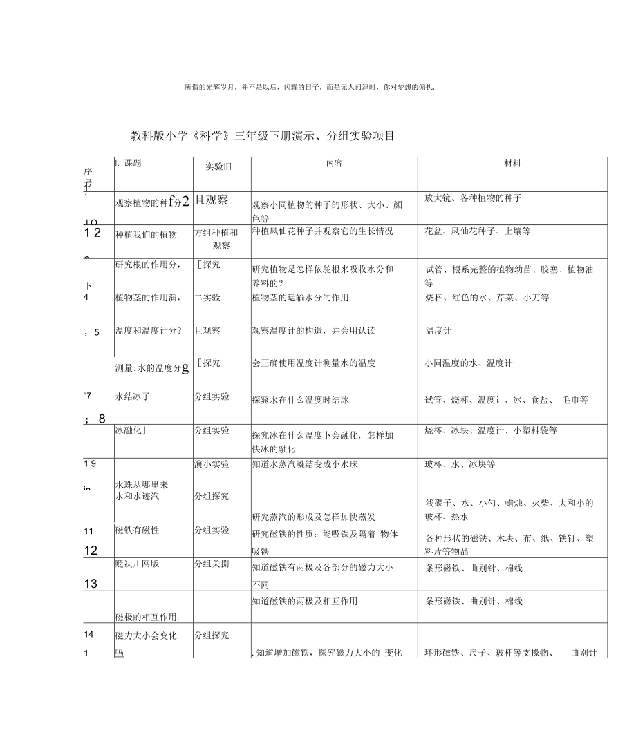 (新)教科版小学实验科学通知单.docx_第1页