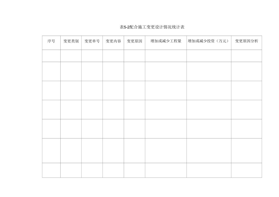 180606 施工配合管理办法附件.docx_第3页