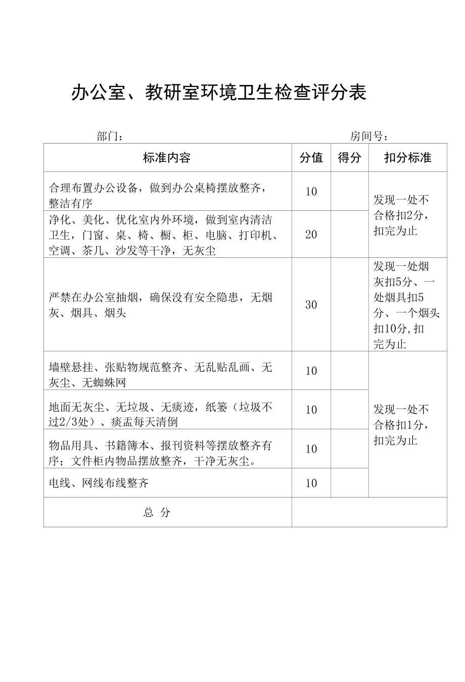 2021年学校办公室、教研室环境卫生评比活动实施方案.docx_第3页