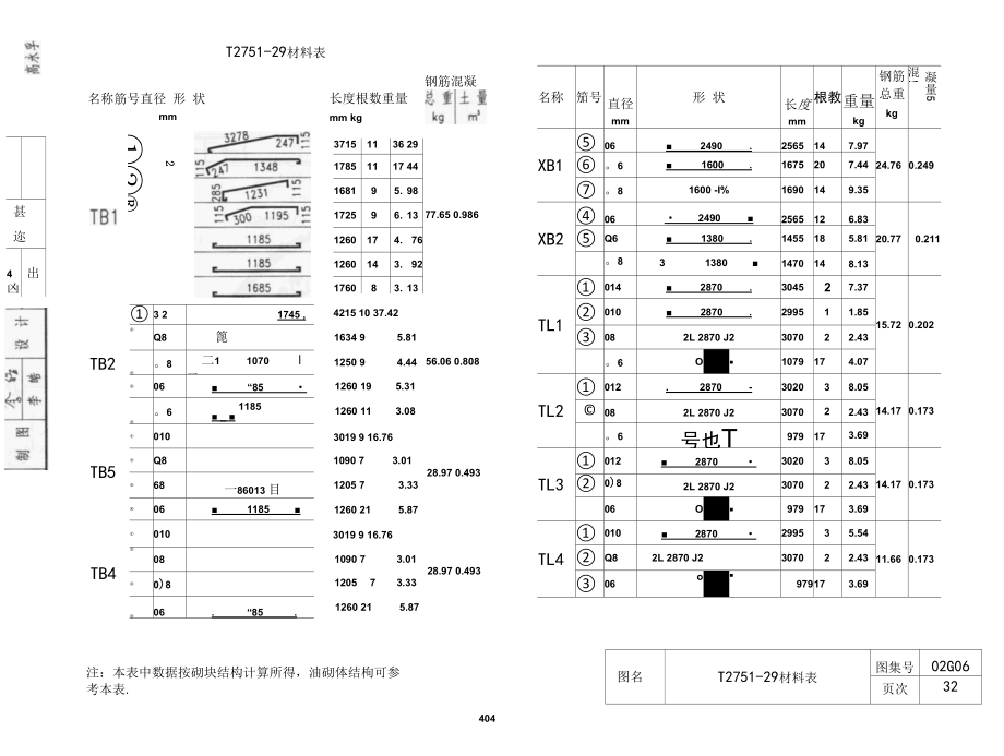 02G06钢筋混凝土住宅楼梯.docx_第1页