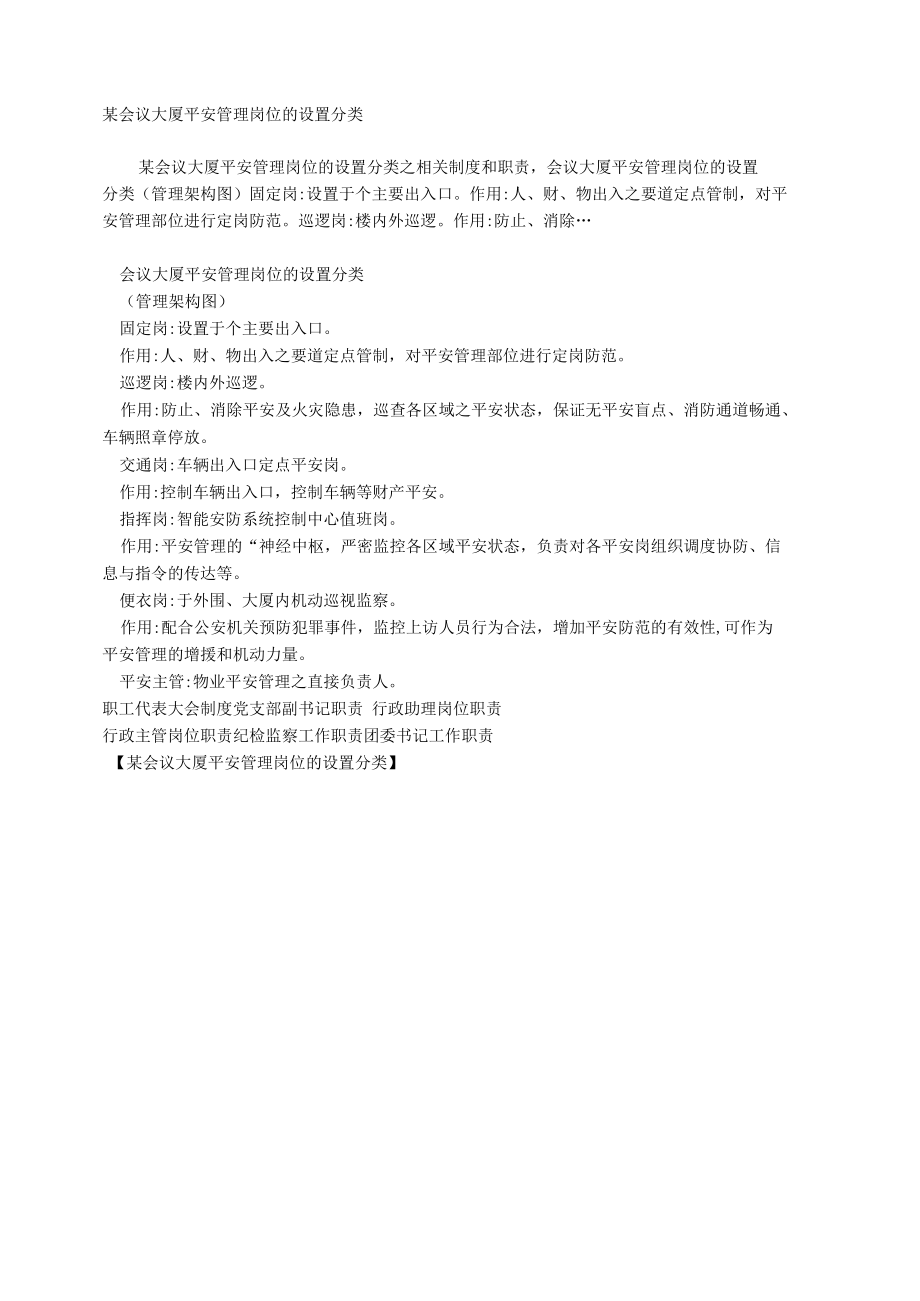 某会议大厦安全管理岗位的设置分类相关.docx_第1页