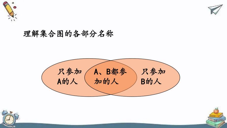 小学集合练习课.pptx_第2页