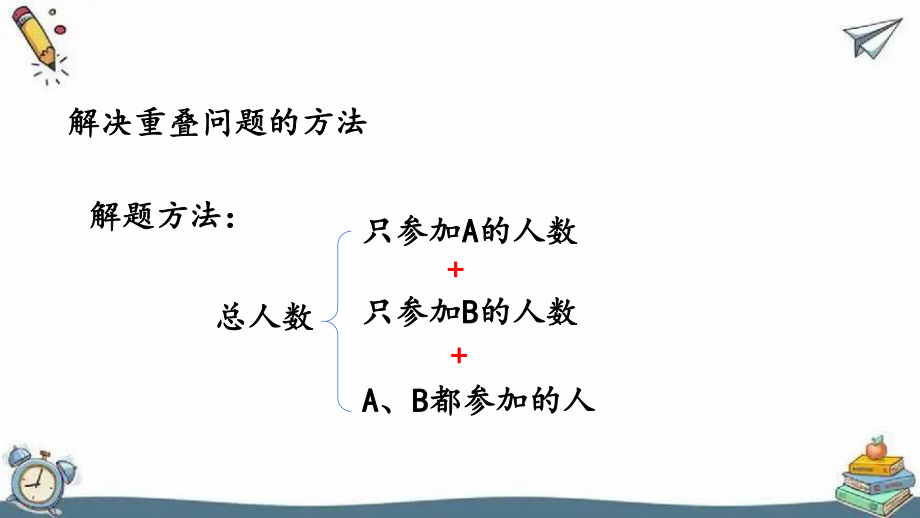 小学集合练习课.pptx_第3页