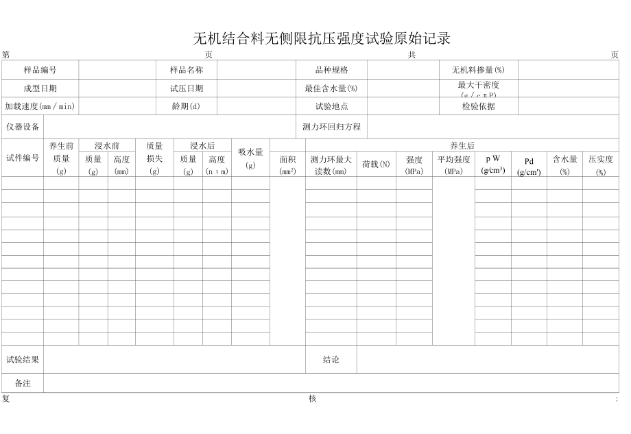 无机结合料无侧限抗压强度试验原始记录.docx_第1页