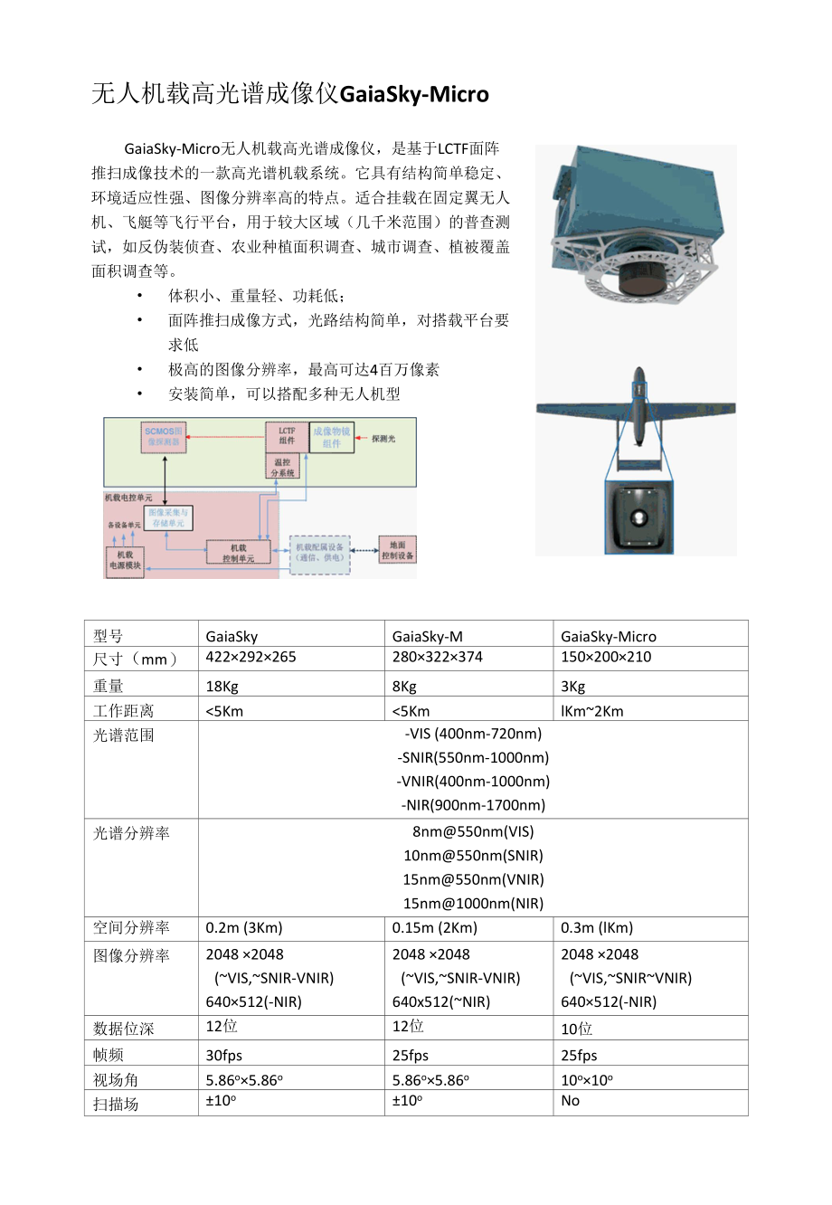 无人机载高光谱成像仪 GaiaSky.docx_第1页