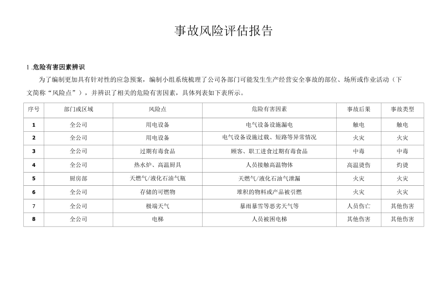 事故风险评估报告.docx_第1页