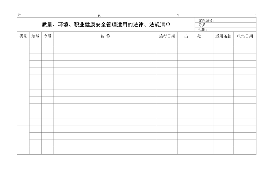 GB9001质量管理体系程序文件--质量、环境、.docx_第1页