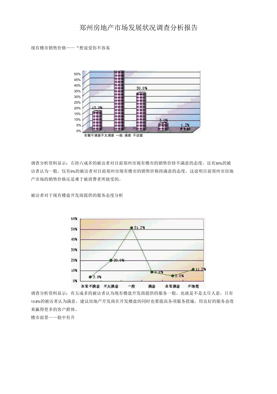 [精品]郑州房地产市场发展状况调查分析报告.docx_第1页