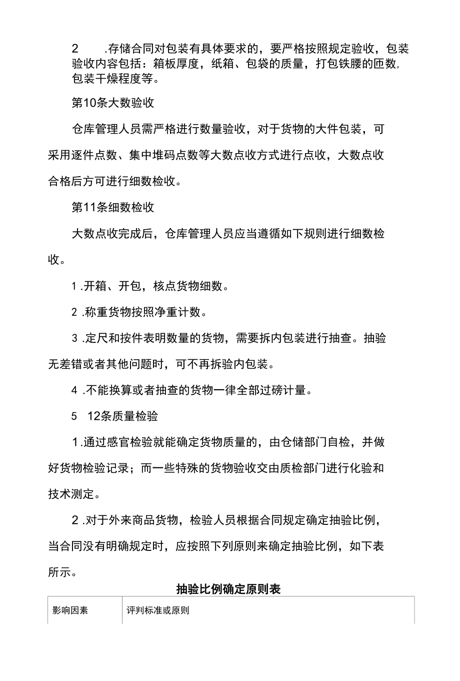 仓库货物入库验收细则.docx_第3页