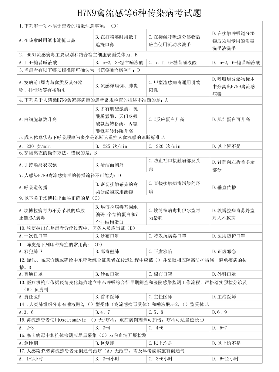 H7N9禽流感等6种传染病考试题含答.docx_第1页