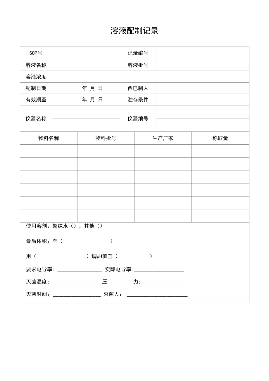 QA-FM-054《溶液配制记录》.docx_第1页