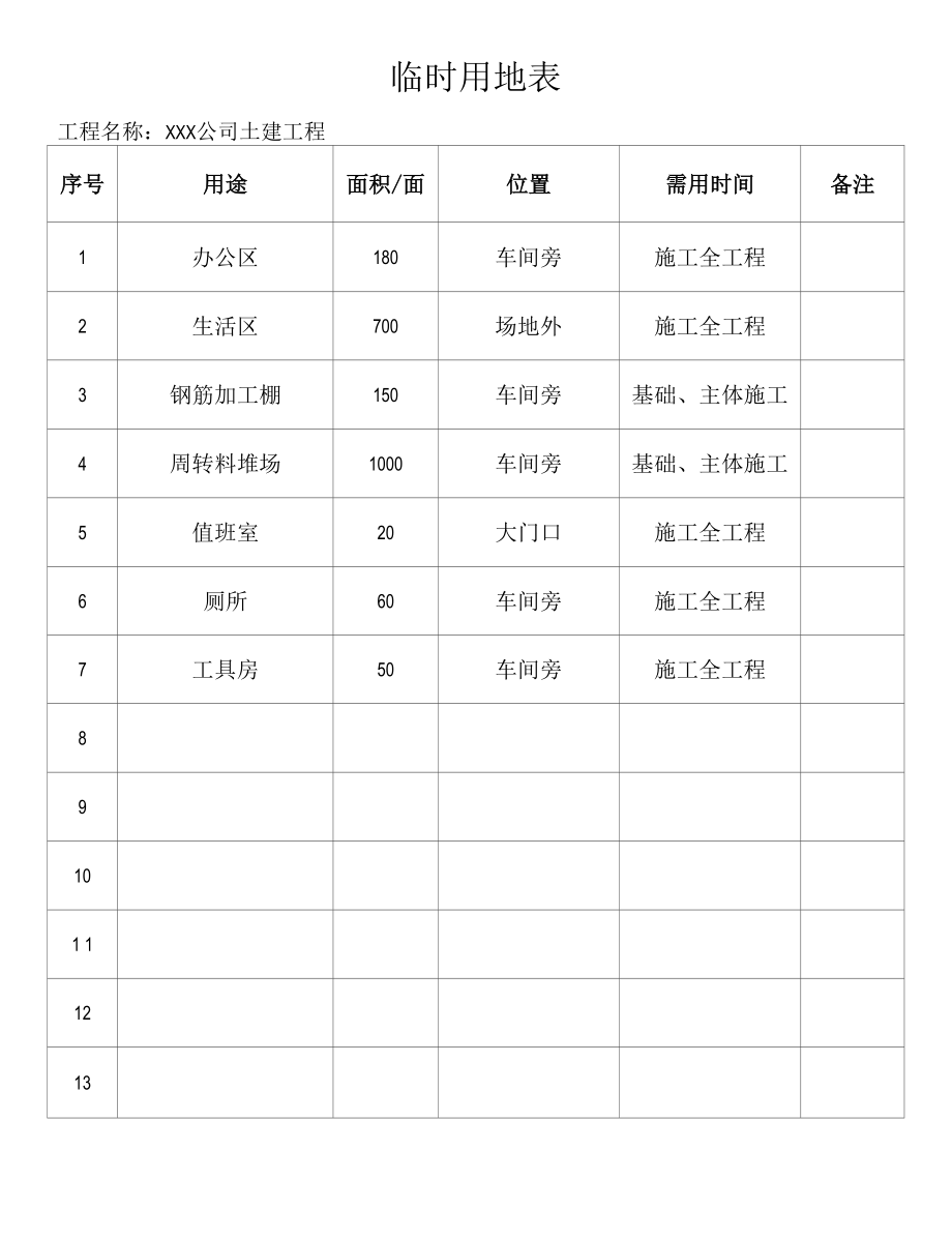 临时用地表（工程项目）.docx_第1页