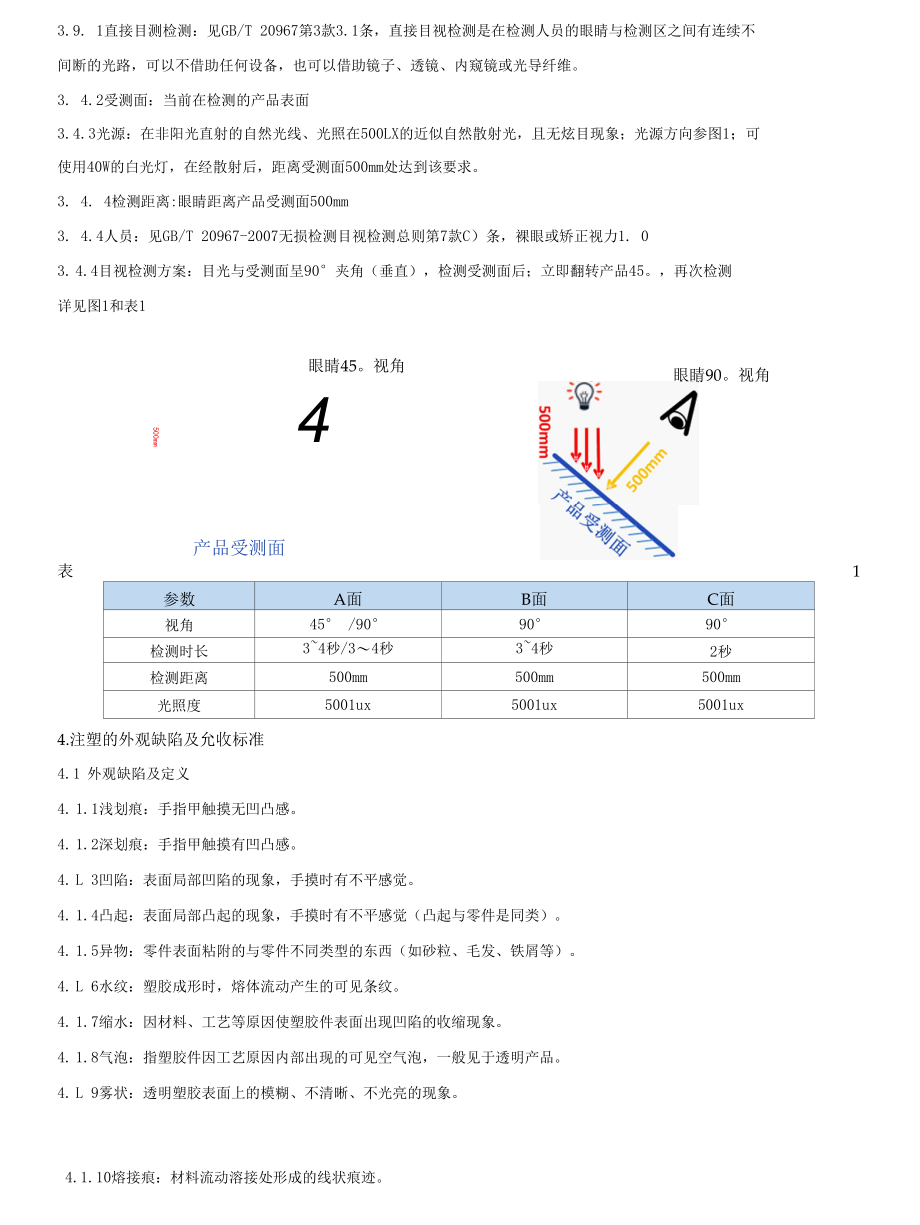 产品检验规范.docx_第3页