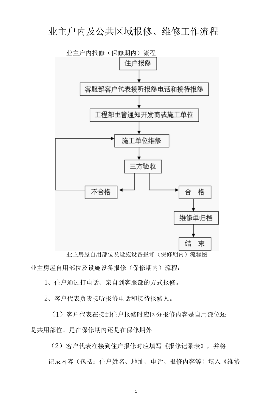 业主户内及公共区域报修、维修工作流程.docx_第1页