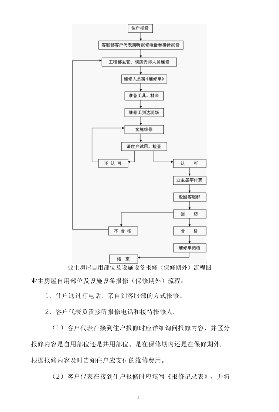 业主户内及公共区域报修、维修工作流程.docx_第3页