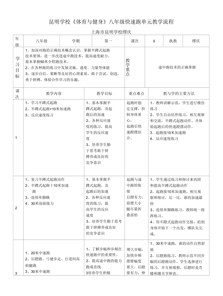 [精品]《体育与健身》八年级快速跑单元教学流程.docx_第2页