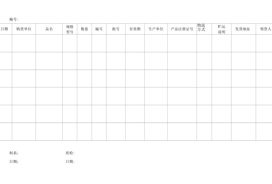 WH-FM-009 Rev.01 产品出库登记表.docx_第1页